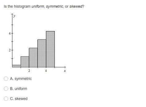 Solved Is the histogram uniform, symmetric, or skewed? | Chegg.com