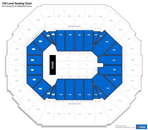 Oracle Arena Seating Chart Warriors | Brokeasshome.com