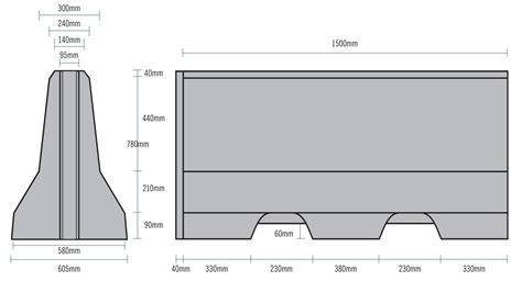 Stowell Concrete | Concrete barriers