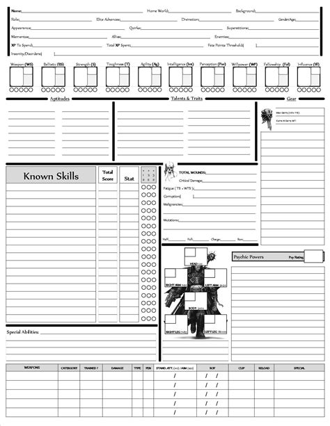 Dark Heresy 2nd Edition Character Sheet | Rpg character sheet, Character sheet, Rpg