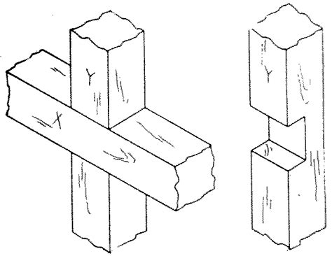 Halving Lap Joint - halting time