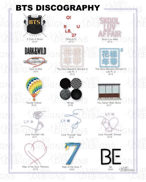 BTS Album Discography Digital Print - Etsy