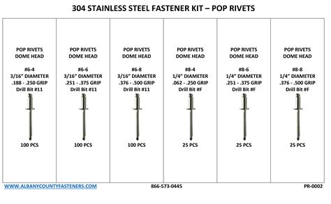 304 Stainless Steel Pop Rivet Kit w/ Backing Washers Size #4-2 to #6-8 ...