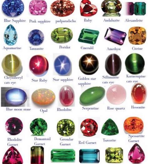 Discover the Beautiful World of Gemstones