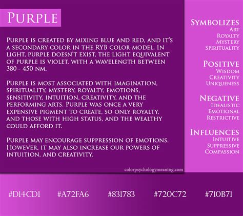 Meaning of Color Purple - Symbolism, Psychology & Personality