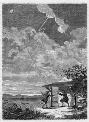 Kite Experiment – Benjamin Franklin Historical Society