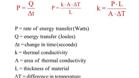 Thermal Conductivity Equation Calculator - Tessshebaylo