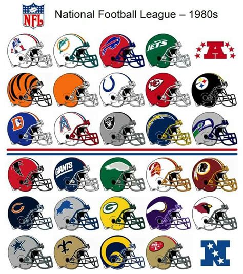 Pin by jim merkle on Helmets | Nfl football teams, Nfl football helmets ...