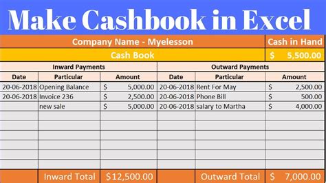 Cash Voucher Format In Excel