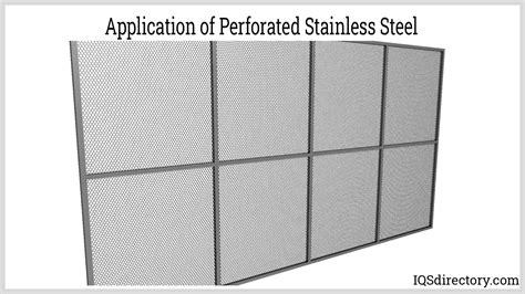 Perforated Stainless Steel Manufacturers Suppliers