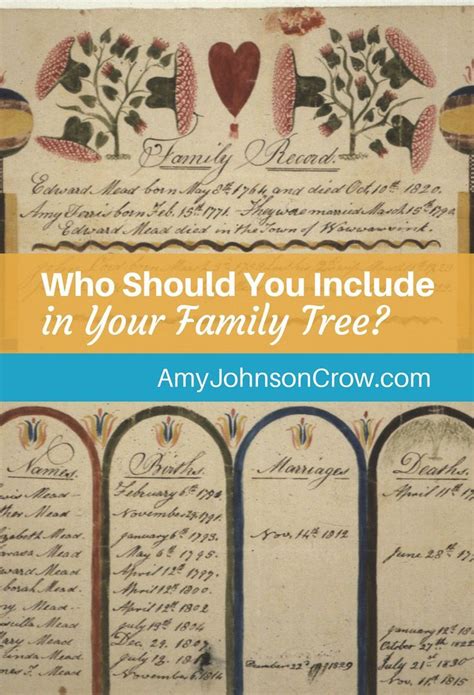 Who Should You Include in Your Family Tree? | Family tree genealogy, Ancestry family tree ...