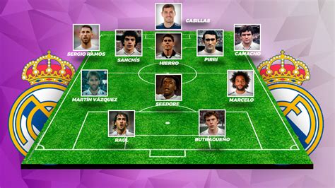 LaLiga Santander: The Real Madrid legends who drove the team forward at the age of 22 | MARCA in ...