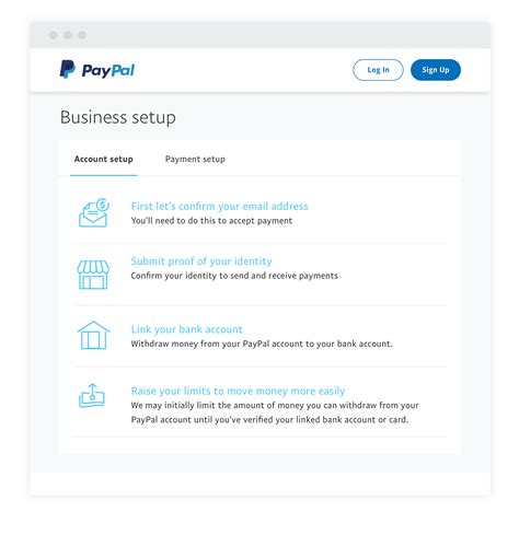 How to activate your Business Account - PayPal India