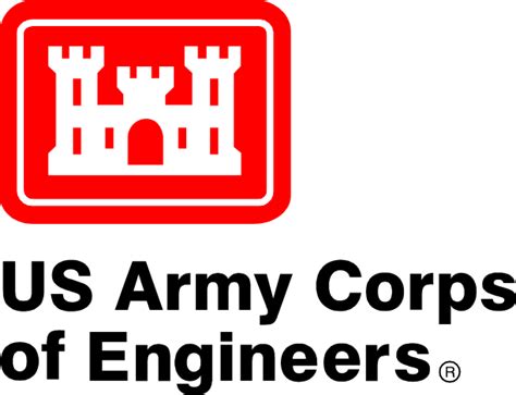 USACE logo | NSI