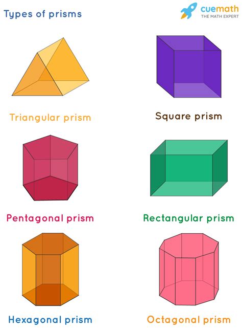 Volume of triangular prism with side - docustorm