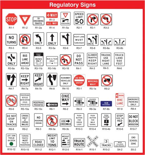 various road signs are displayed on a white background