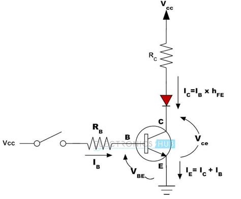 Applications of Transistor in daily life - pnpntransistor