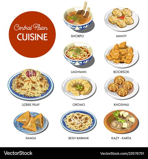 Central asian food cuisine traditional dishes Vector Image