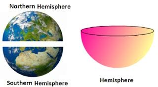 Hemispheres for Dummies | The Antisocial Network