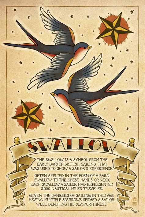 Swallow Tattoos by AlixBranwyn on DeviantArt