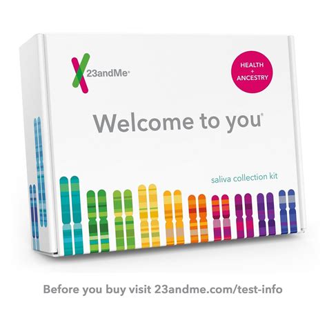 The Best DNA Testing kits To Learn About Health, Ancestry