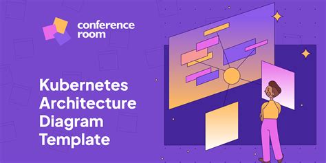 Kubernetes Architecture Diagram Template | The Conference Room | Figma Community