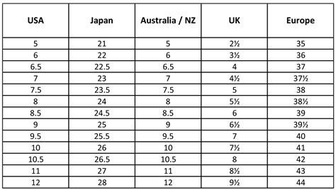 Find Out Your Japanese Shoe Size (Men and Women) - Tokyo Fashion Guide