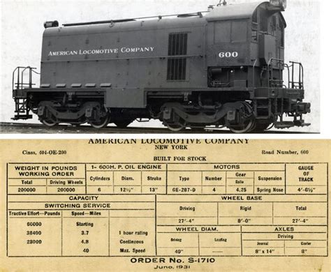 Diesel-Electric Cab Demonstrator, 1931 | Train layouts, Railroad photos, Model train layouts