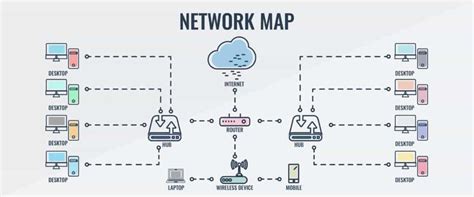 [DIAGRAM] Yacht Map Diagram - MYDIAGRAM.ONLINE