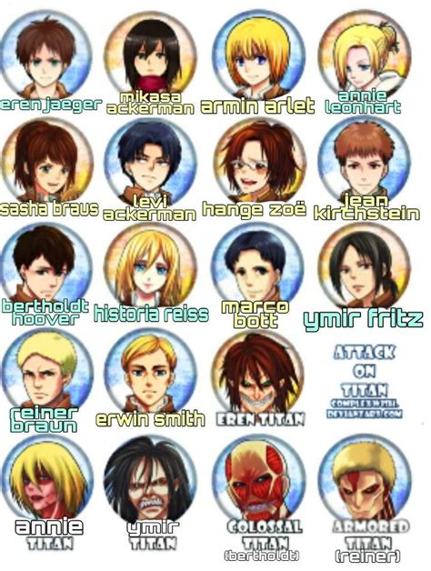 attack on titan characters | Aot characters, Main characters, Attack on titan