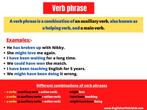 Verb phrases: The most detailed guide on a verb phrase