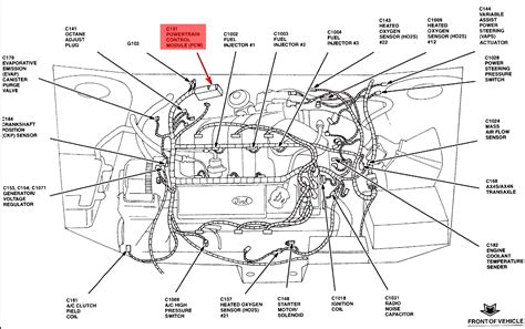 Powertrain control module ford explorer