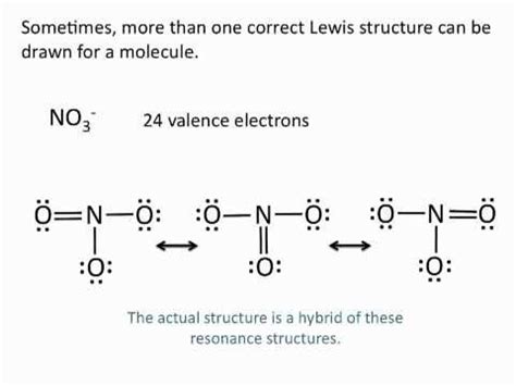 Resonance Structure No3