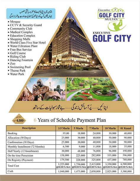 Executive Golf City Multan - Payment Plan – Location - Map