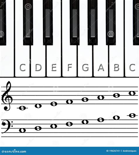 Music Notes And Piano Keys