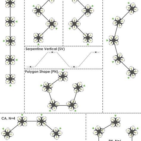 Instances of the ARC shapes stored in the "Library of ARC Shape... | Download Scientific Diagram