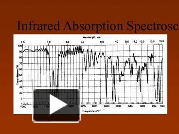 PPT – Infrared Absorption Spectroscopy PowerPoint presentation | free to view - id: 426db8-MWMzZ