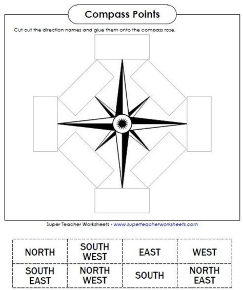 Cut out the direction words and glue them onto the compass. | Social Studies - Super Teacher ...