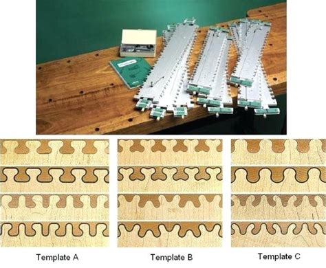 Leigh isoloc Hybrid Dovetail Templates – williamson-ga.us