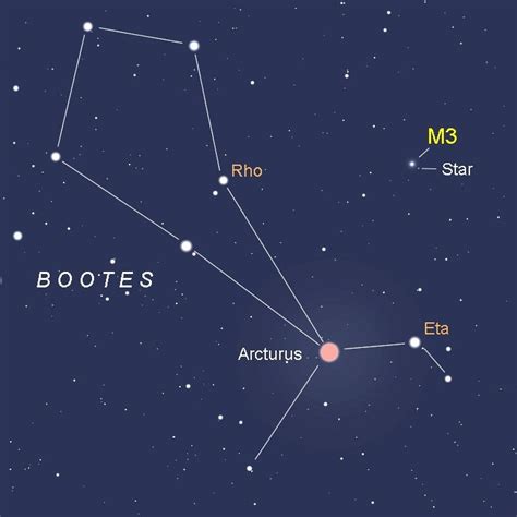 Interesting Facts About the Constellation Bootes - Science News