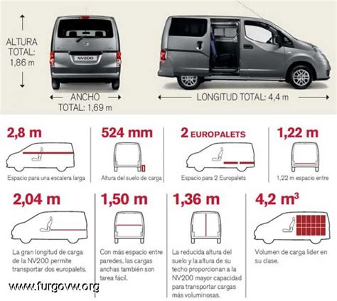 Nissan vanette interior dimensions