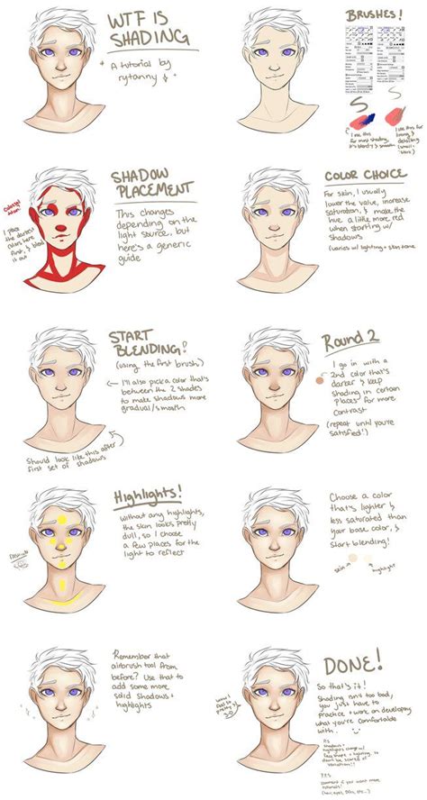 56 best Face shading images on Pinterest | Drawing techniques, How to draw and Drawing faces