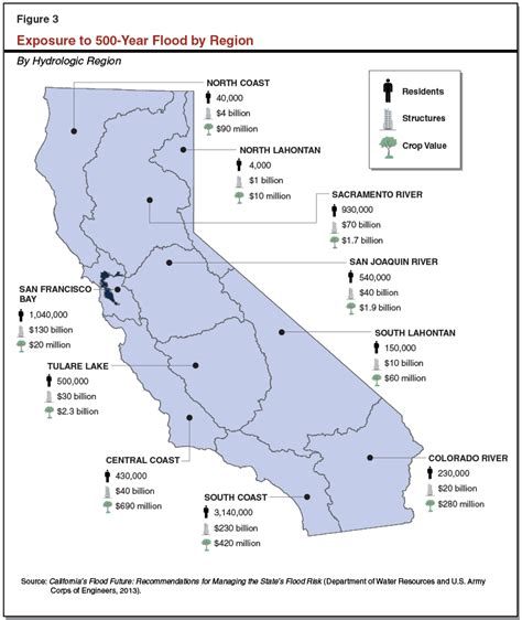 Map Of Current Flood Zones In California