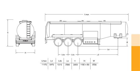 Diagram Fuel Tanker Truck Specifications Road Tanker Safety: