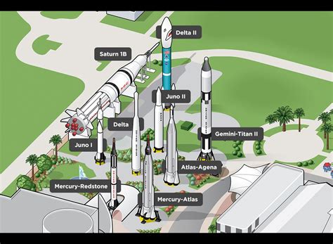 Nasa Kennedy Space Center Map