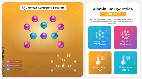 Aluminium hydroxide Properties and Chemical Compound Structure Stock Vector | Adobe Stock