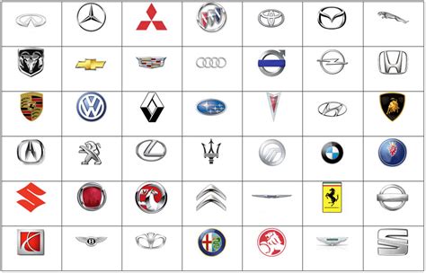 Unusual Car Logo - LogoDix