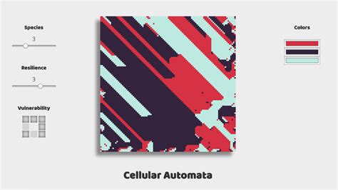 Cellular Automata