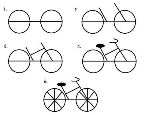 How To Draw A Bicycle Easy at Drawing Tutorials