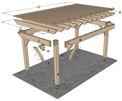 Plan for a 12′ x 20′ Timber Frame Over-sized DIY Pergola # ...